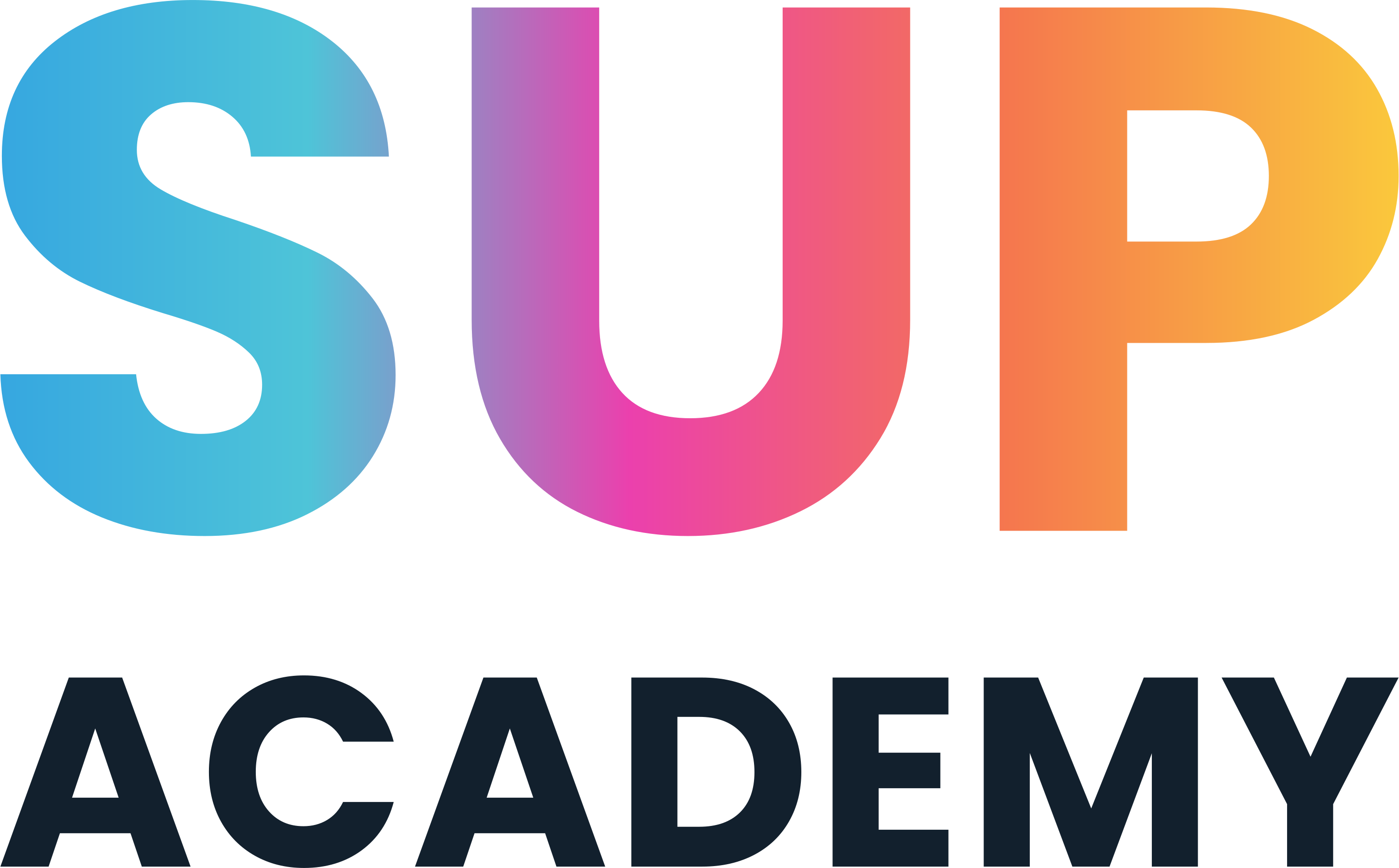 Arizona SUP Academy